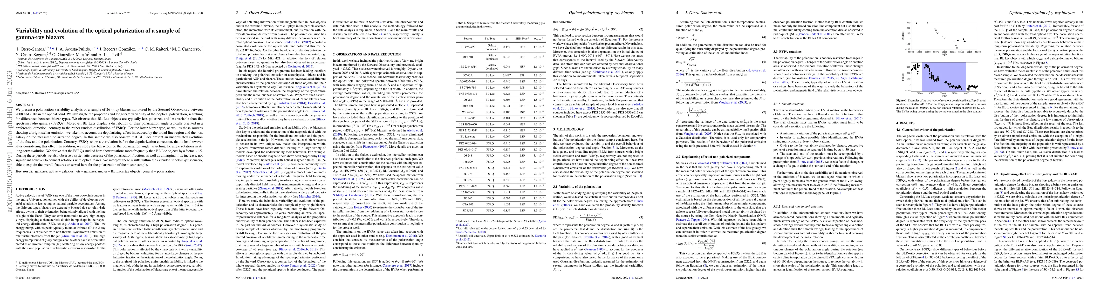 Thumbnail for Variability and evolution of the optical polarization of a sample of
  gamma-ray blazars