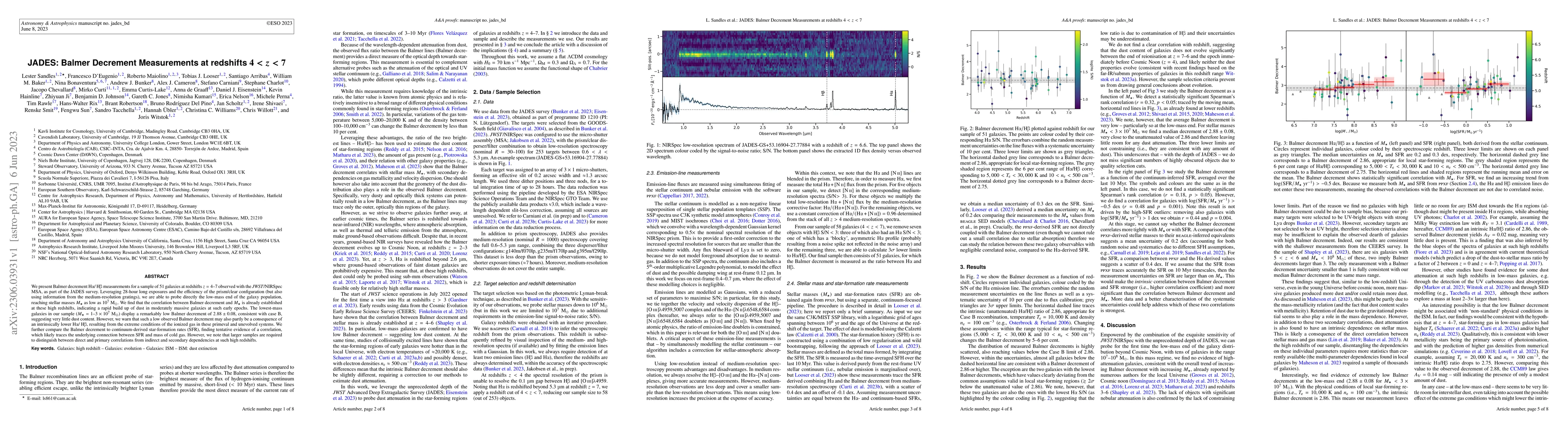 Thumbnail for JADES: Balmer Decrement Measurements at redshifts 4 < z < 7