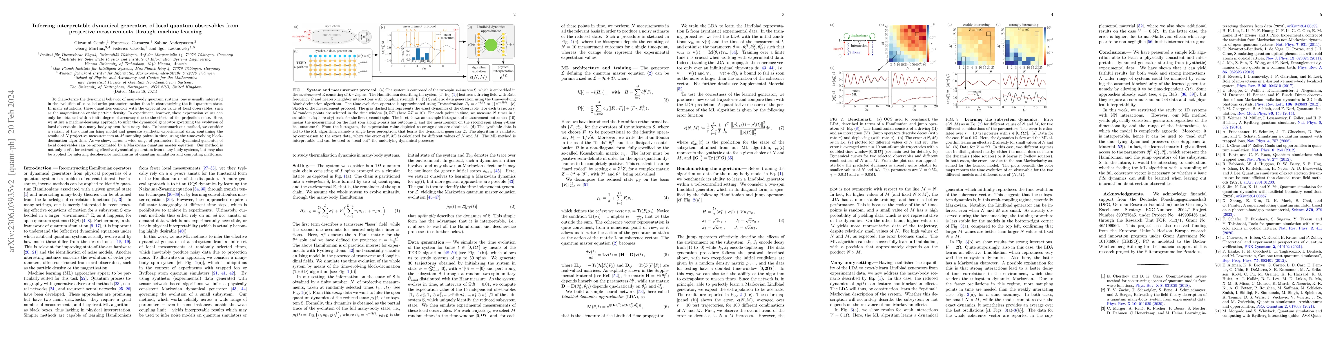 Thumbnail for Inferring interpretable dynamical generators of local quantum
  observables from projective measurements through machine learning