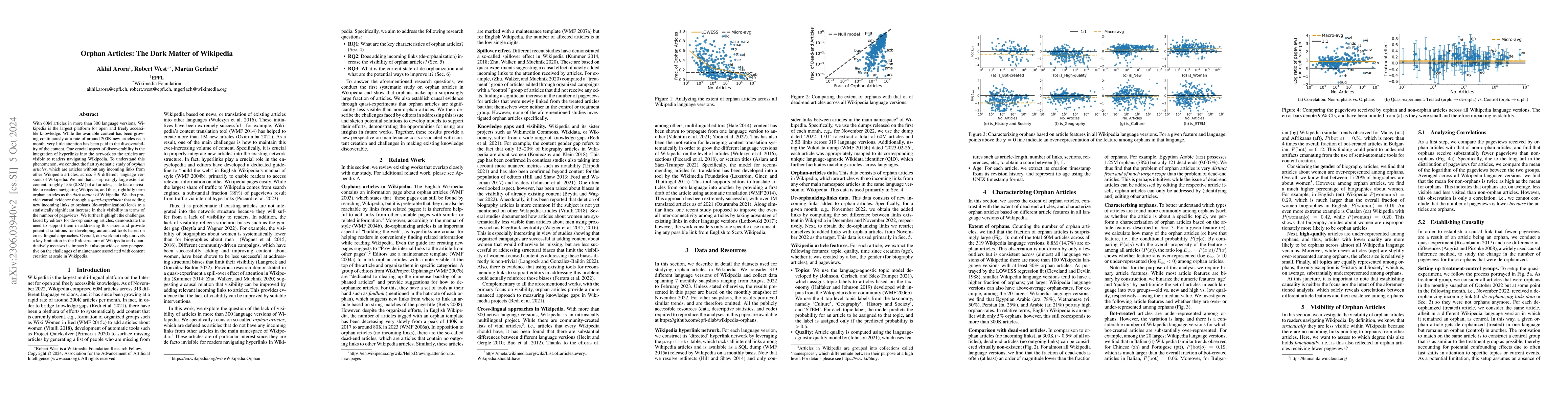 Thumbnail for Orphan Articles: The Dark Matter of Wikipedia