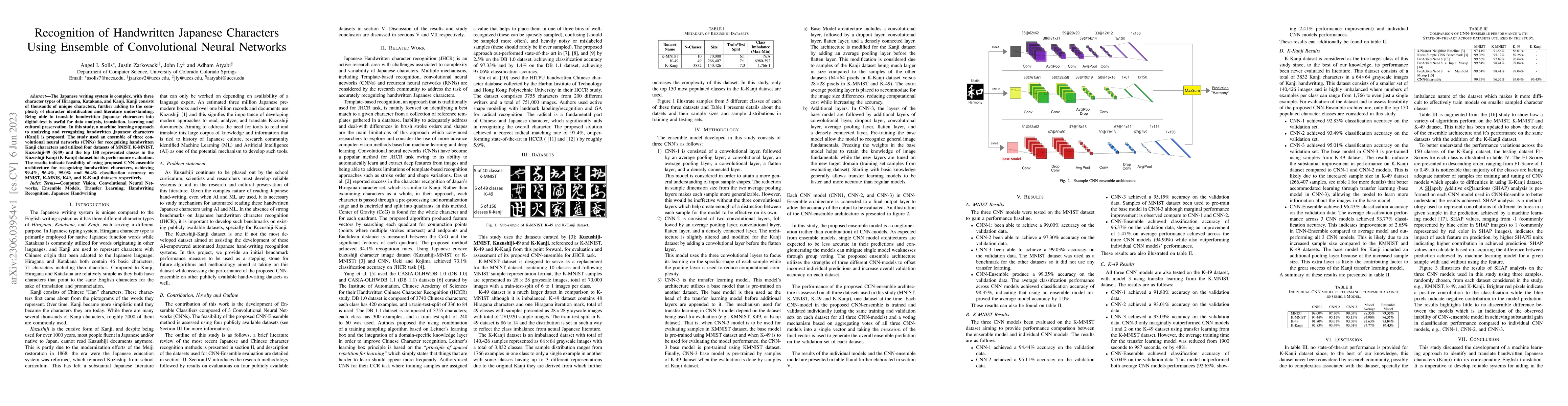 Thumbnail for Recognition of Handwritten Japanese Characters Using Ensemble of
  Convolutional Neural Networks