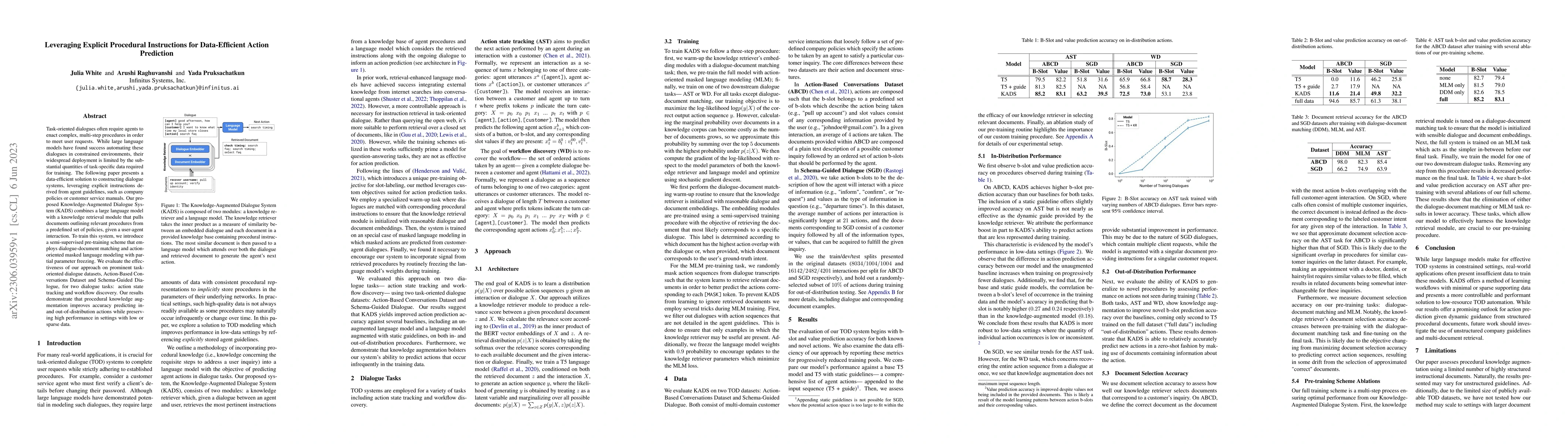 Thumbnail for Leveraging Explicit Procedural Instructions for Data-Efficient Action
  Prediction