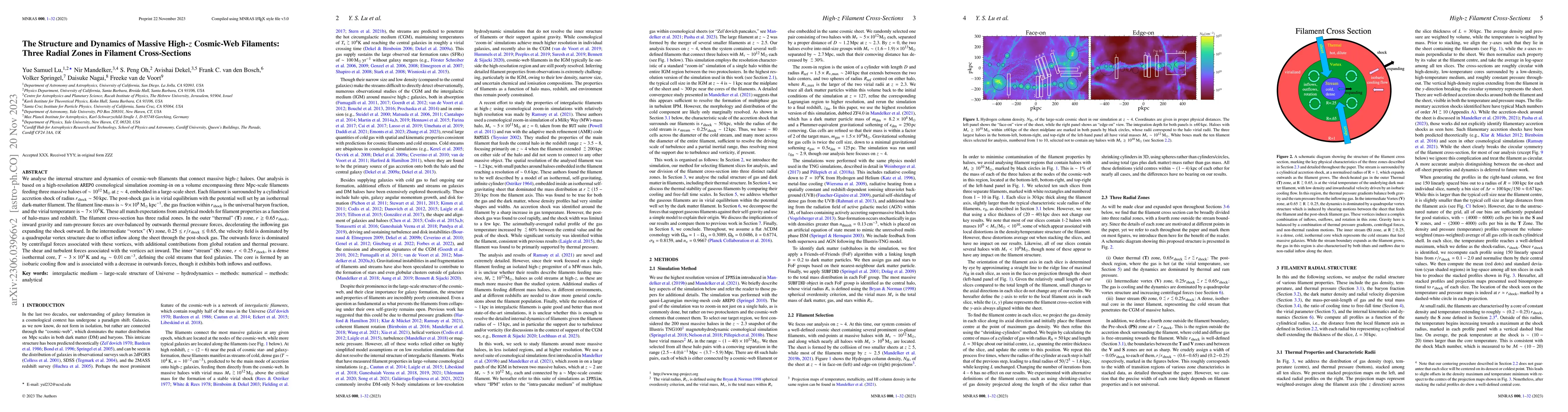 Thumbnail for The Structure and Dynamics of Massive High-$z$ Cosmic-Web Filaments:
  Three Radial Zones in Filament Cross-Sections