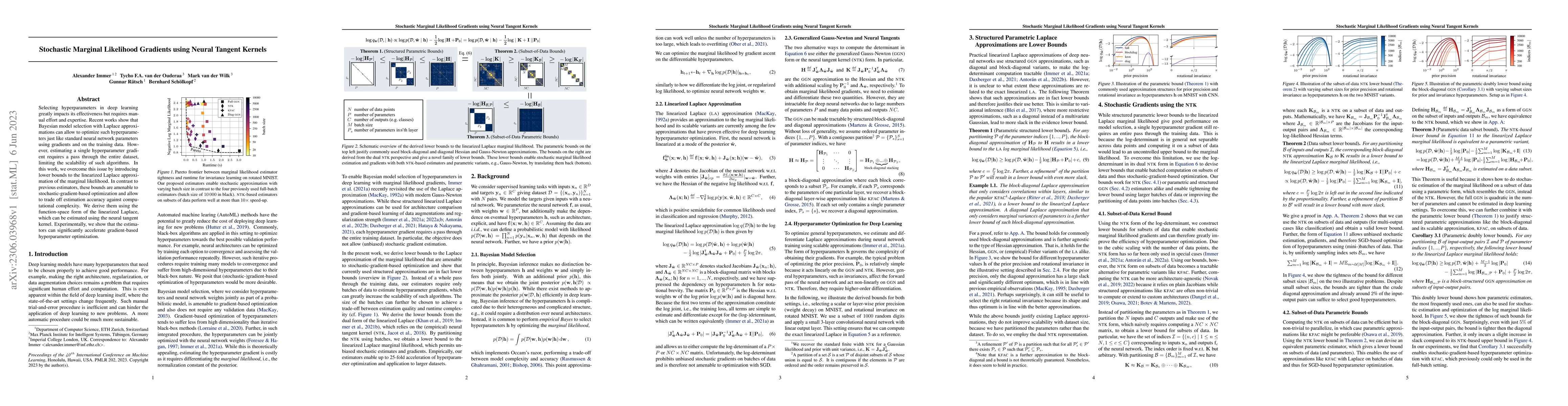 Thumbnail for Stochastic Marginal Likelihood Gradients using Neural Tangent Kernels