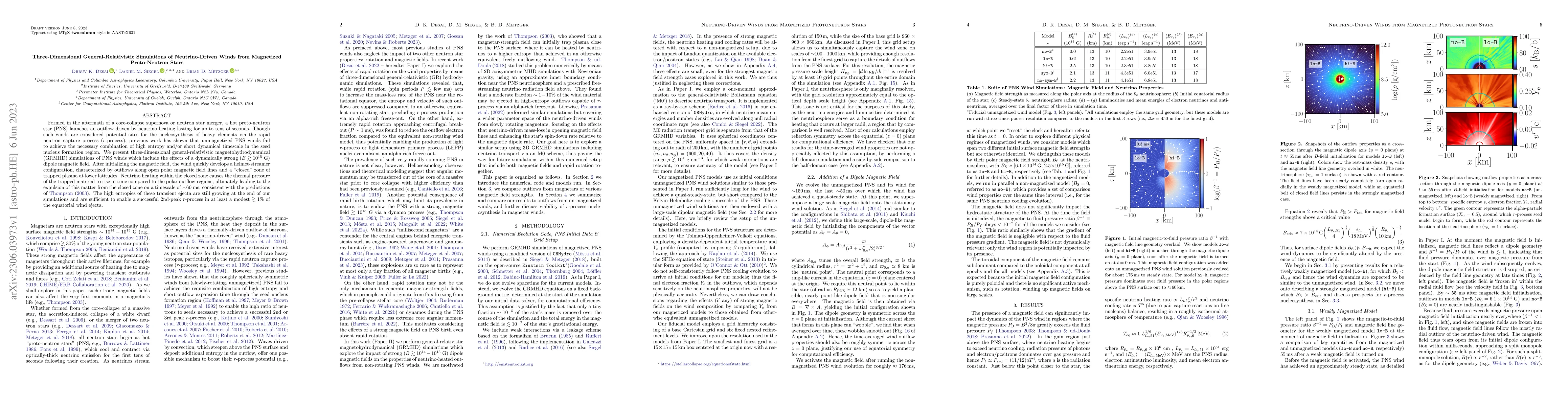 Thumbnail for Three-Dimensional General-Relativistic Simulations of Neutrino-Driven
  Winds from Magnetized Proto-Neutron Stars