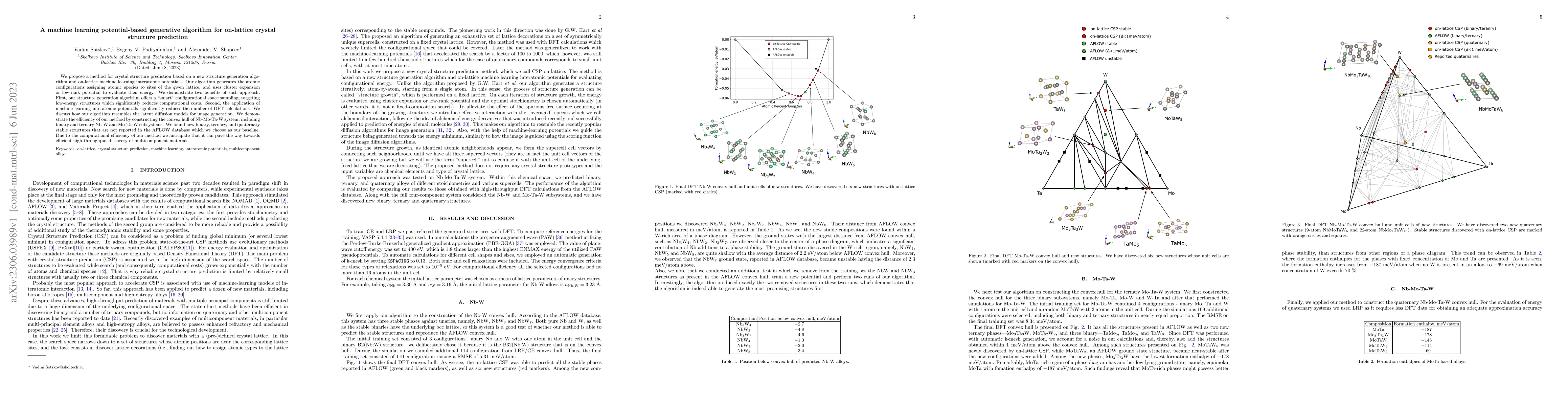 Thumbnail for A machine learning potential-based generative algorithm for on-lattice
  crystal structure prediction