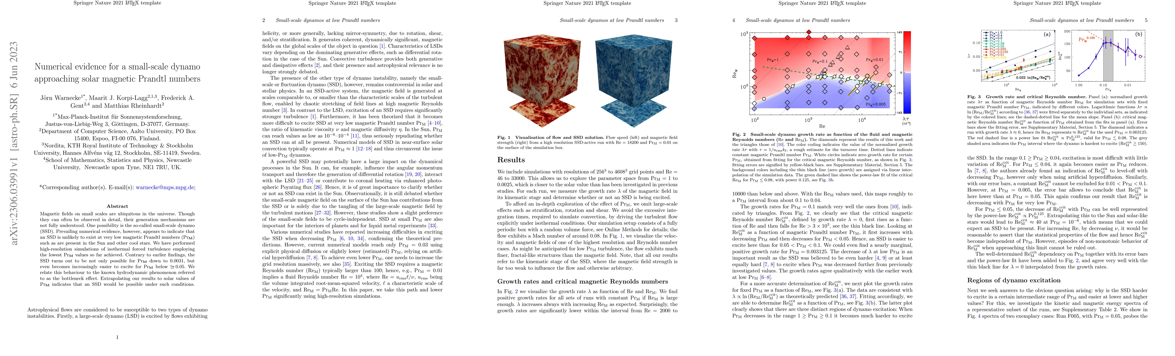 Thumbnail for Numerical evidence for a small-scale dynamo approaching solar magnetic
  Prandtl numbers