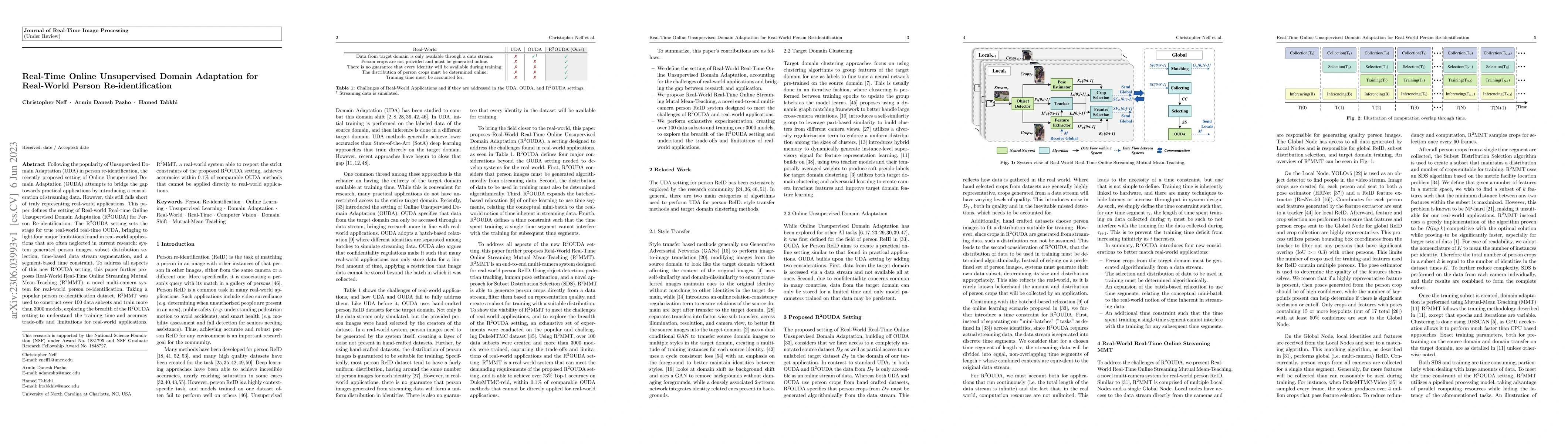 Thumbnail for Real-Time Online Unsupervised Domain Adaptation for Real-World Person
  Re-identification