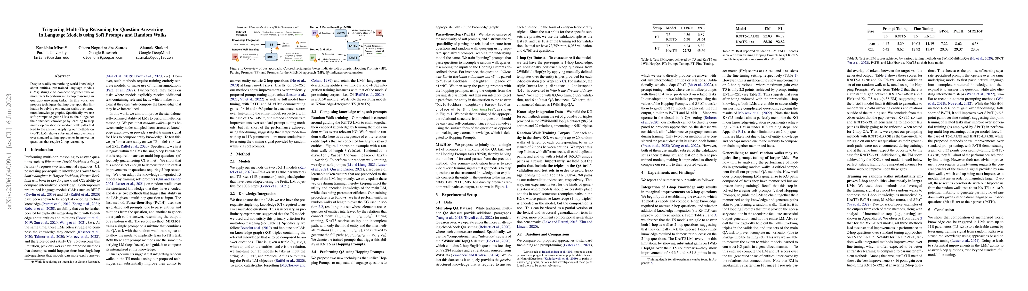 Thumbnail for Triggering Multi-Hop Reasoning for Question Answering in Language Models
  using Soft Prompts and Random Walks