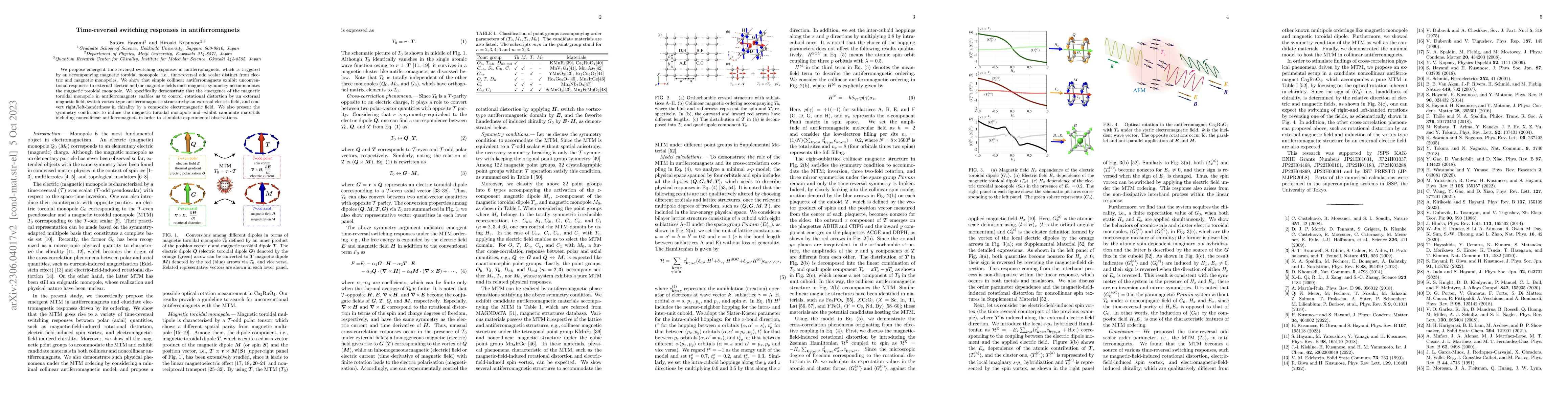 Thumbnail for Time-reversal switching responses in antiferromagnets