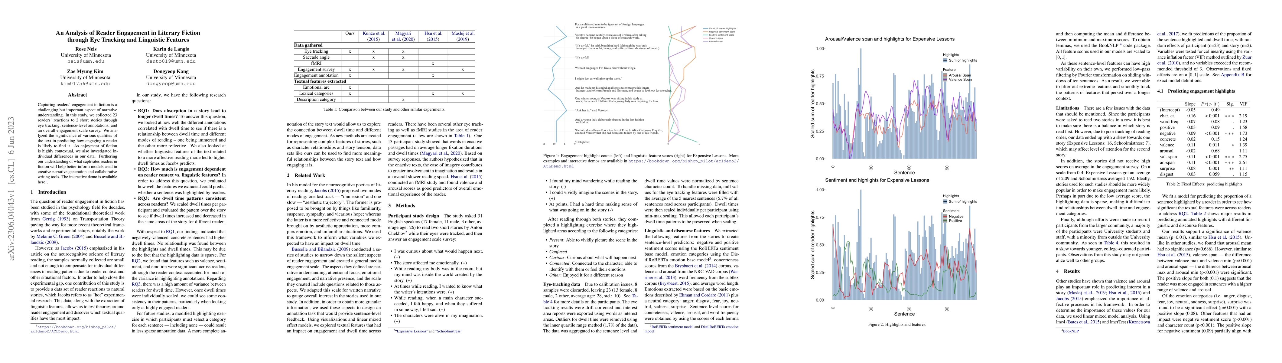 Thumbnail for An Analysis of Reader Engagement in Literary Fiction through Eye
  Tracking and Linguistic Features
