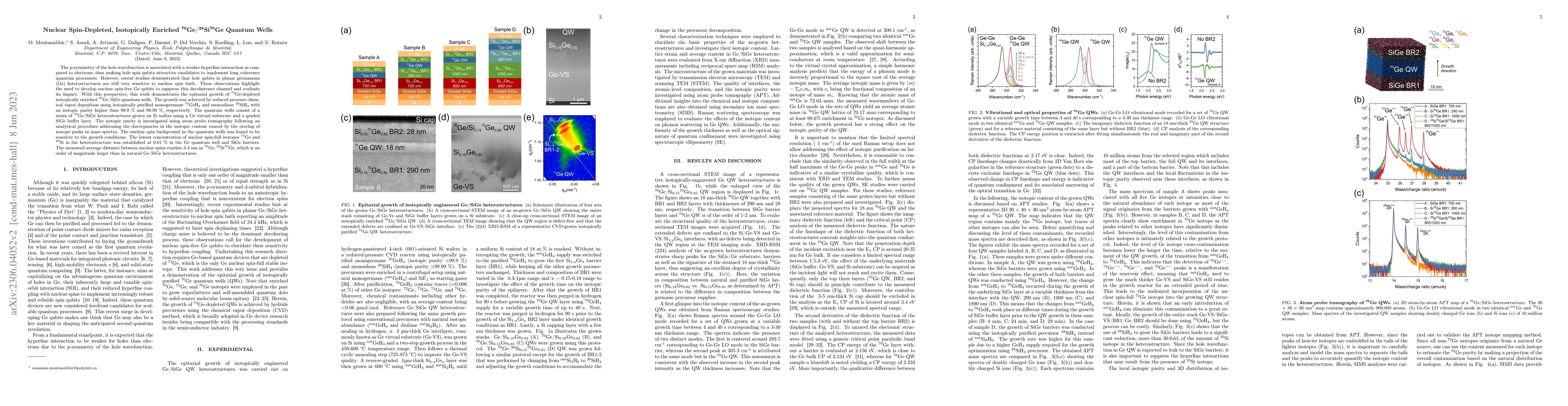 Thumbnail for Nuclear Spin-Depleted, Isotopically Enriched 70Ge/28Si70Ge Quantum Wells
