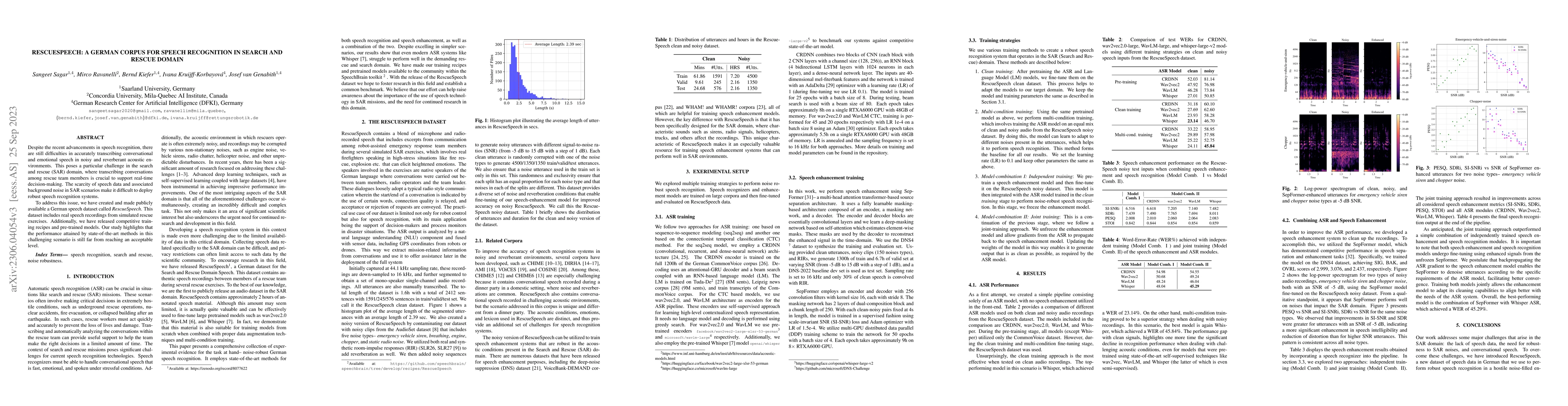 Thumbnail for RescueSpeech: A German Corpus for Speech Recognition in Search and
  Rescue Domain