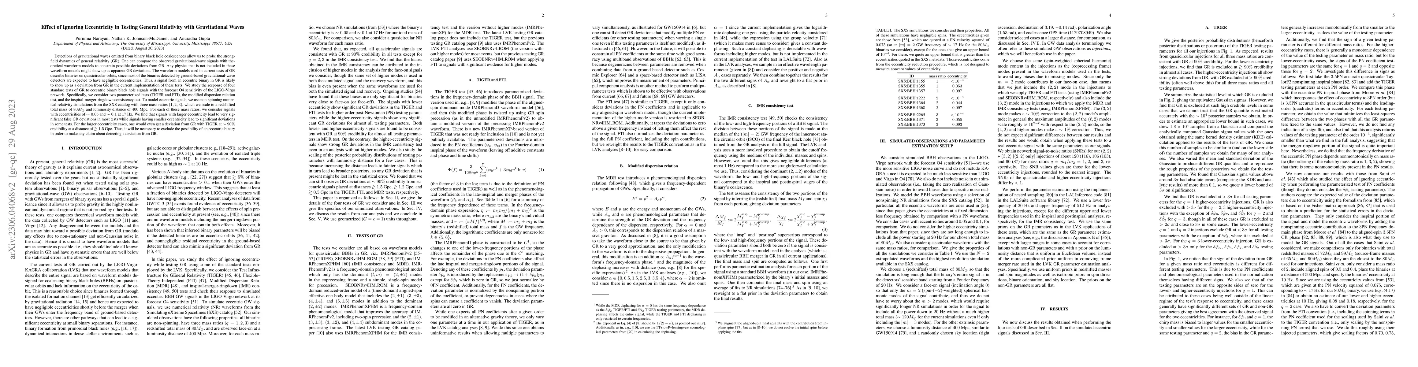 Thumbnail for Effect of Ignoring Eccentricity in Testing General Relativity with
  Gravitational Waves