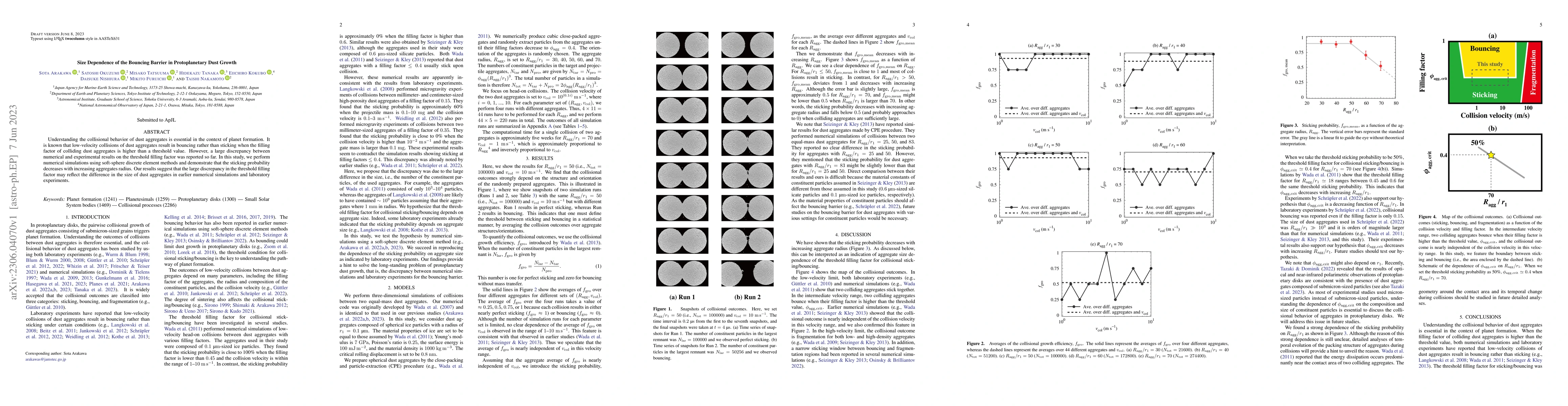 Thumbnail for Size Dependence of the Bouncing Barrier in Protoplanetary Dust Growth