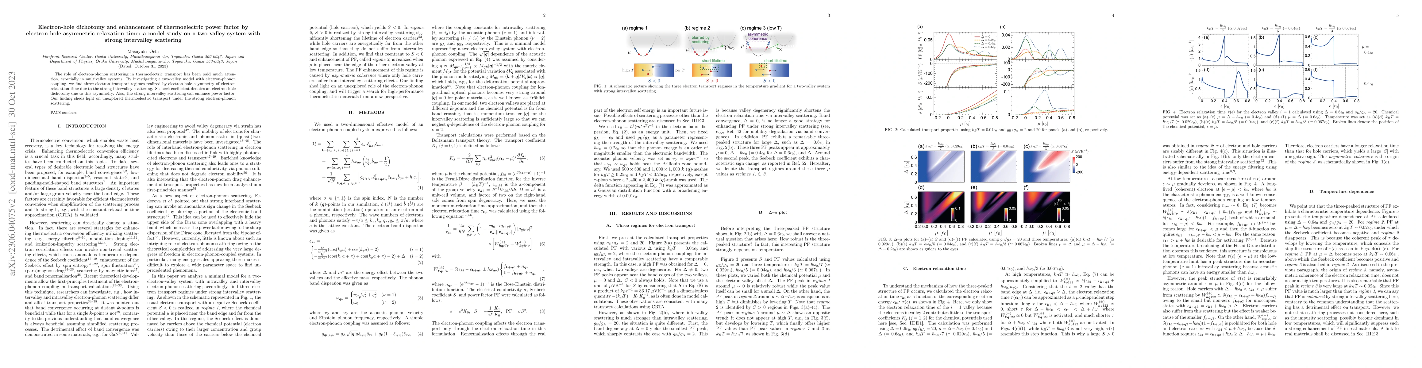 Thumbnail for Electron-hole dichotomy and enhancement of thermoelectric power factor
  by electron-hole-asymmetric relaxation time: a model study on a two-valley
  system with strong intervalley scattering