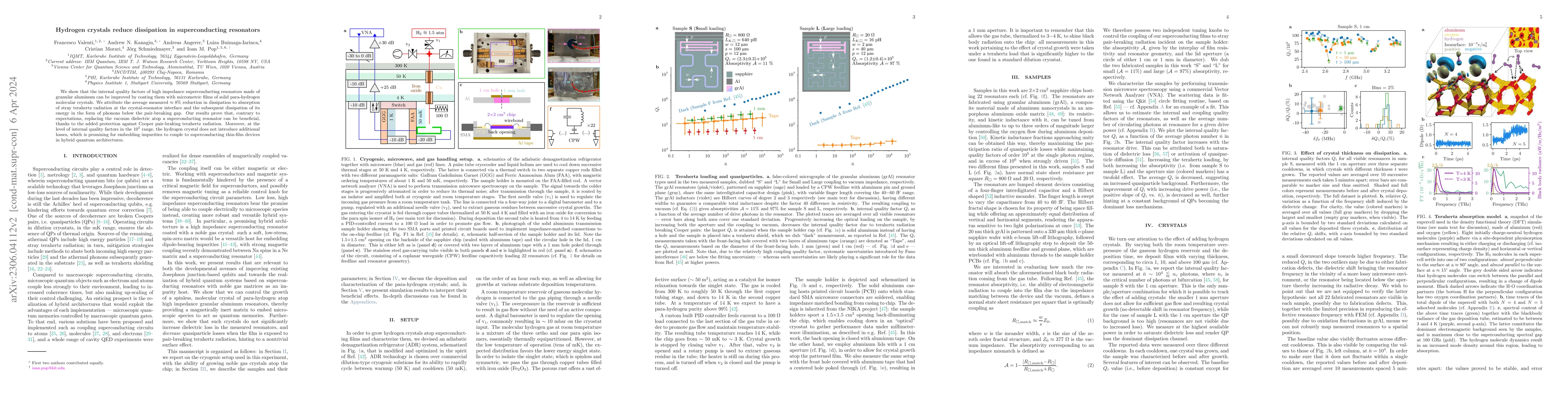 Thumbnail for Hydrogen crystals reduce dissipation in superconducting resonators