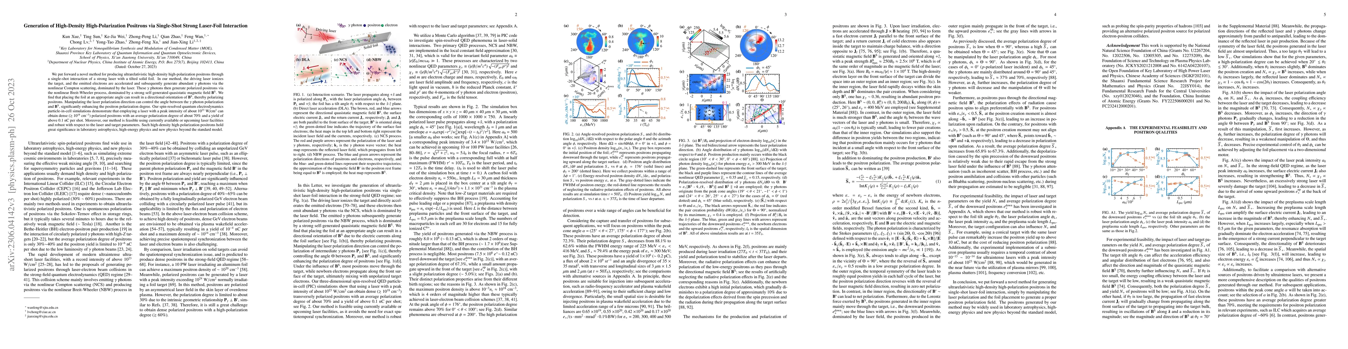 Thumbnail for Generation of High-Density High-Polarization Positrons via Single-Shot
  Strong Laser-Foil Interaction