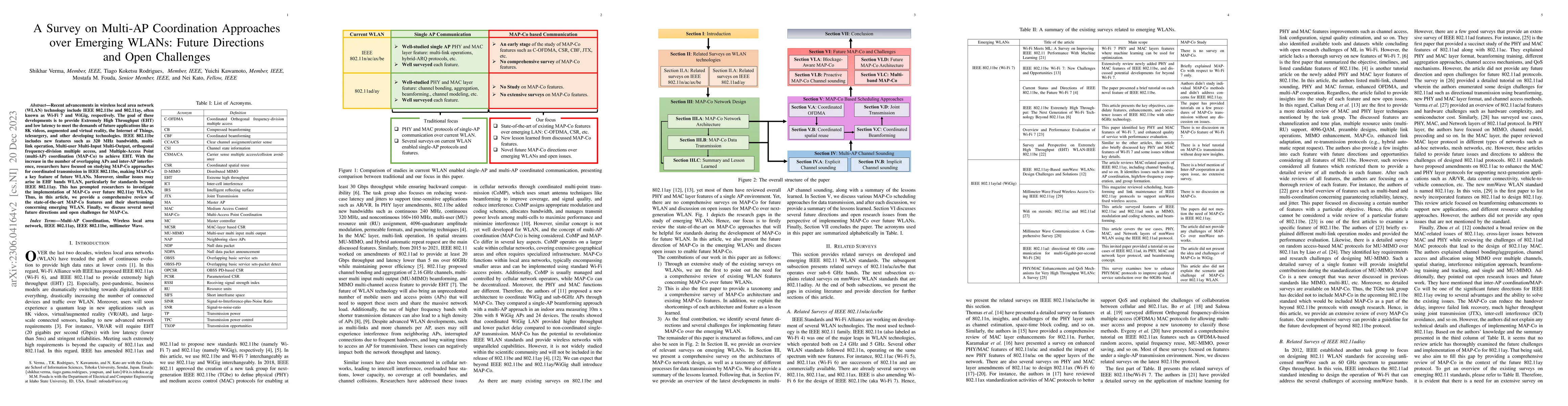 Thumbnail for A Survey on Multi-AP Coordination Approaches over Emerging WLANs: Future
  Directions and Open Challenges