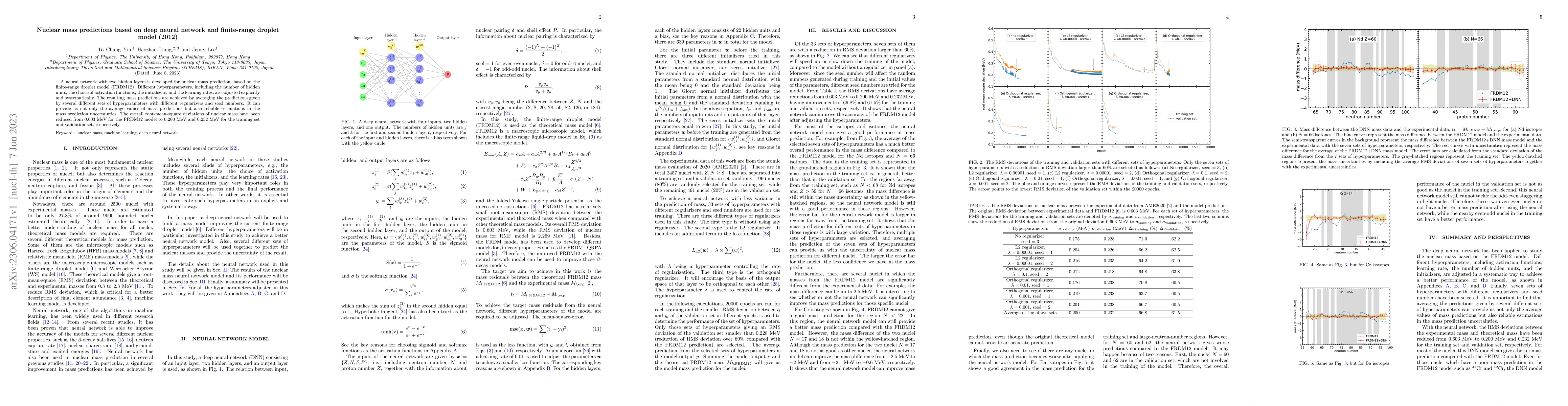 Thumbnail for Nuclear mass predictions based on deep neural network and finite-range
  droplet model (2012)