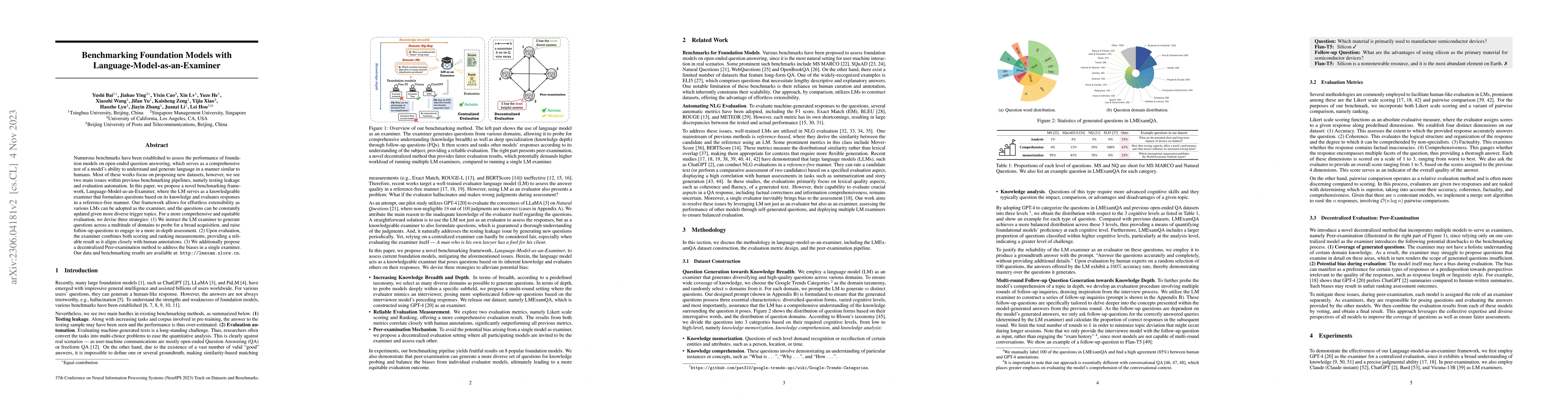 Thumbnail for Benchmarking Foundation Models with Language-Model-as-an-Examiner