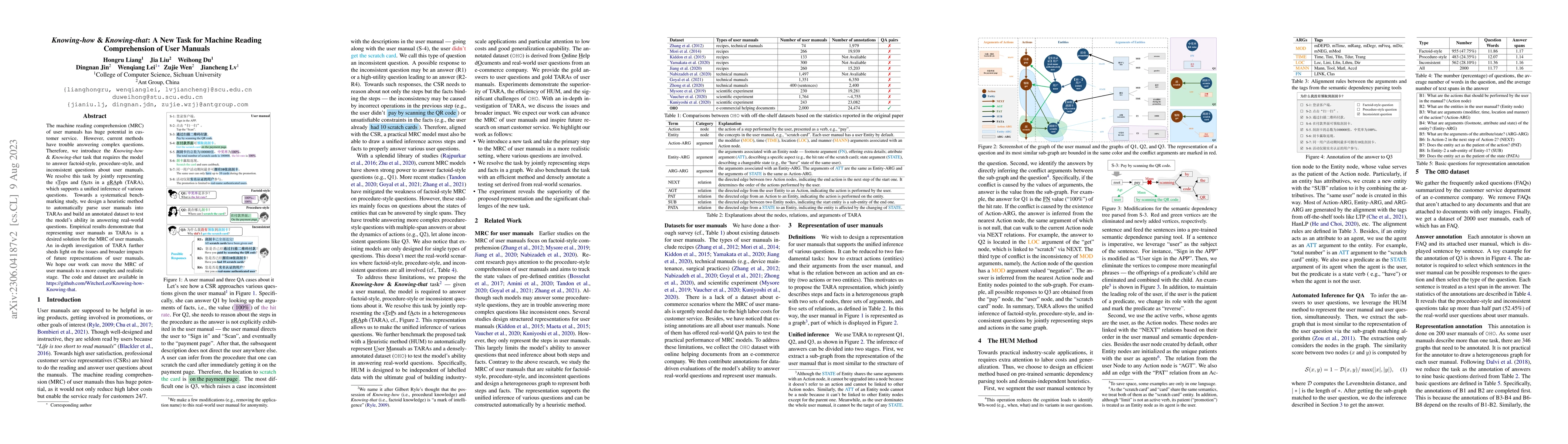 Thumbnail for Knowing-how & Knowing-that: A New Task for Machine Comprehension of User
  Manuals