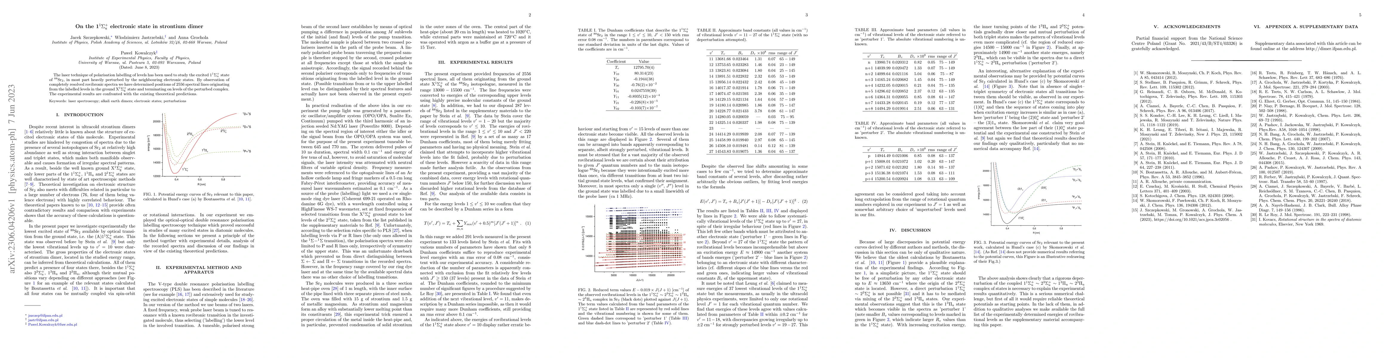 Thumbnail for On the 1$^1\Sigma^{+}_{\mathrm{u}}$ electronic state in strontium dimer
