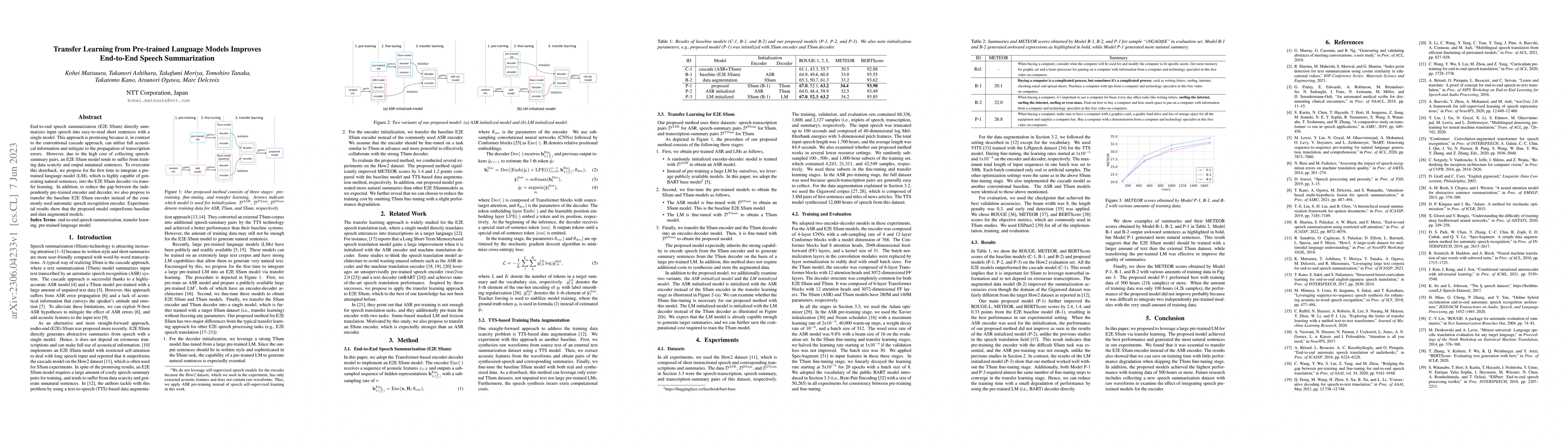 Thumbnail for Transfer Learning from Pre-trained Language Models Improves End-to-End
  Speech Summarization