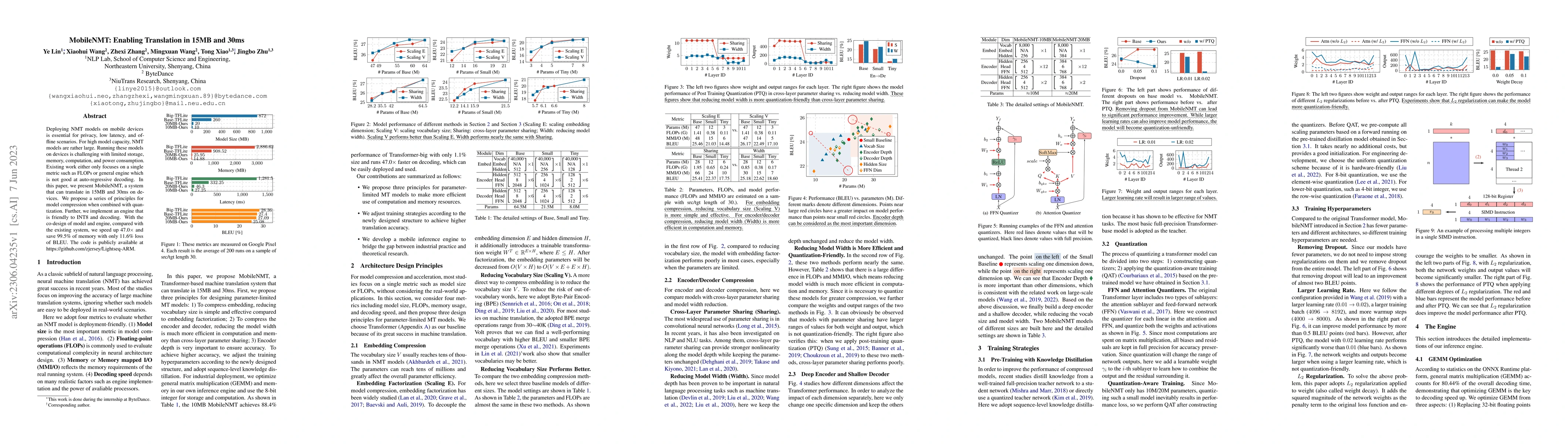 Thumbnail for MobileNMT: Enabling Translation in 15MB and 30ms
