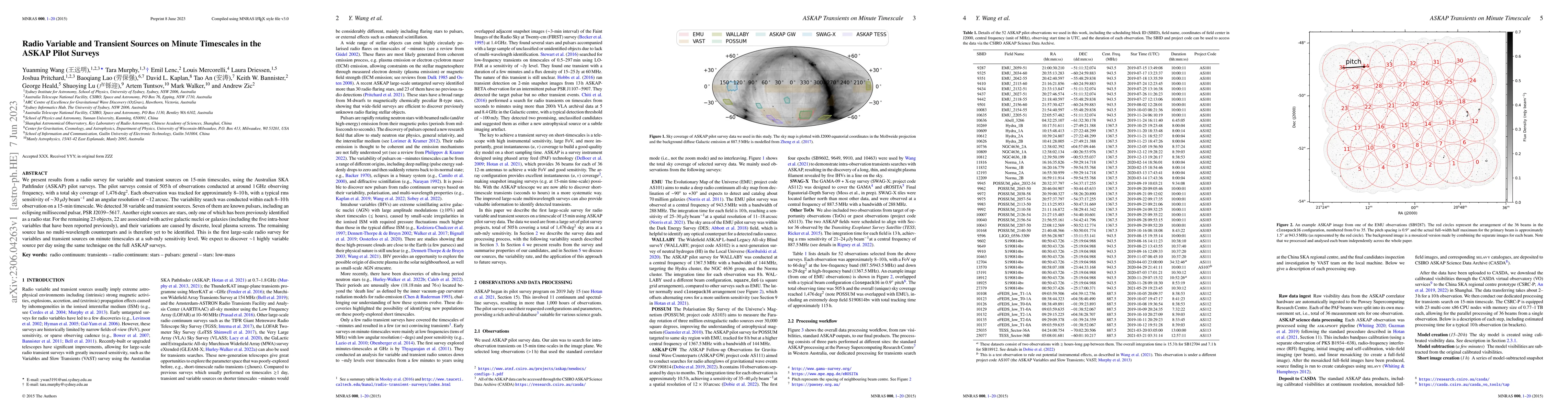 Thumbnail for Radio Variable and Transient Sources on Minute Timescales in the ASKAP
  Pilot Surveys