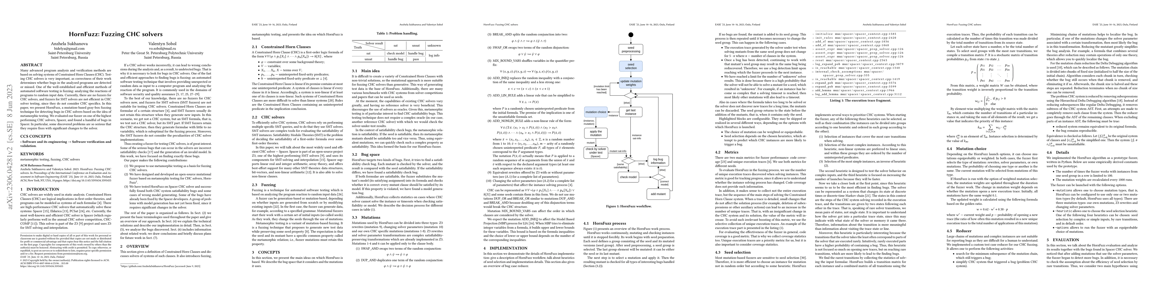 Thumbnail for HornFuzz: Fuzzing CHC solvers