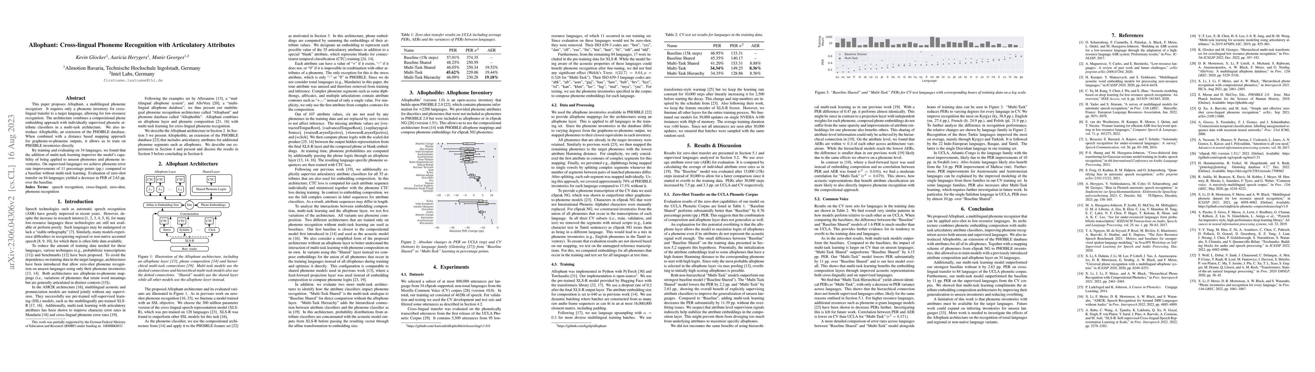 Thumbnail for Allophant: Cross-lingual Phoneme Recognition with Articulatory
  Attributes