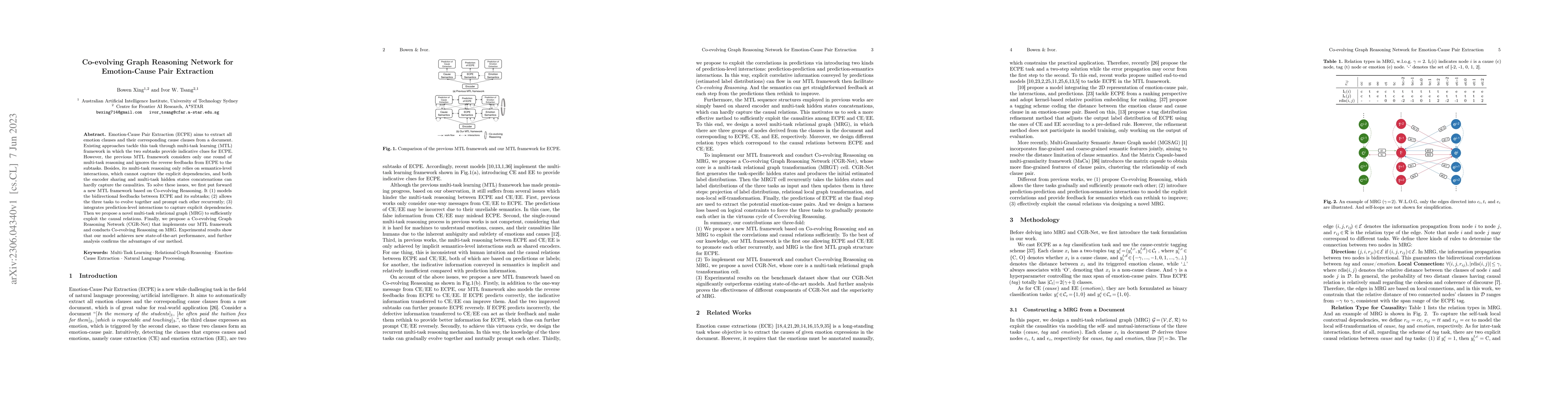 Thumbnail for Co-evolving Graph Reasoning Network for Emotion-Cause Pair Extraction