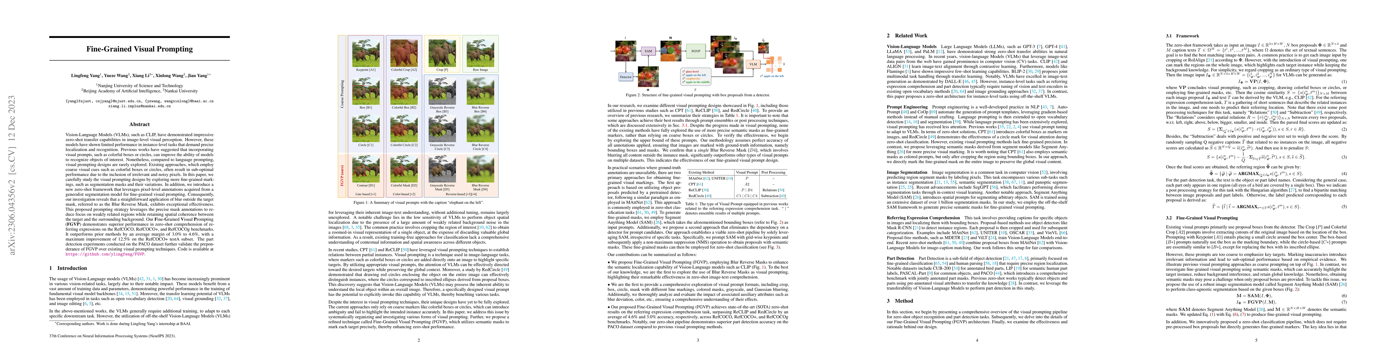 Thumbnail for Fine-Grained Visual Prompting