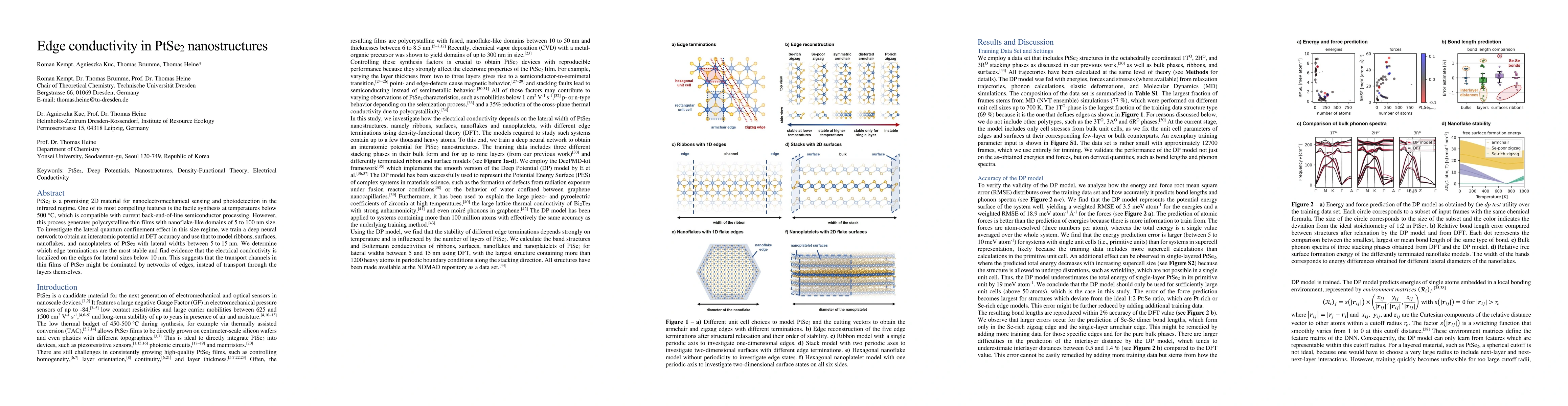 Thumbnail for Edge conductivity in PtSe$_2$ nanostructures