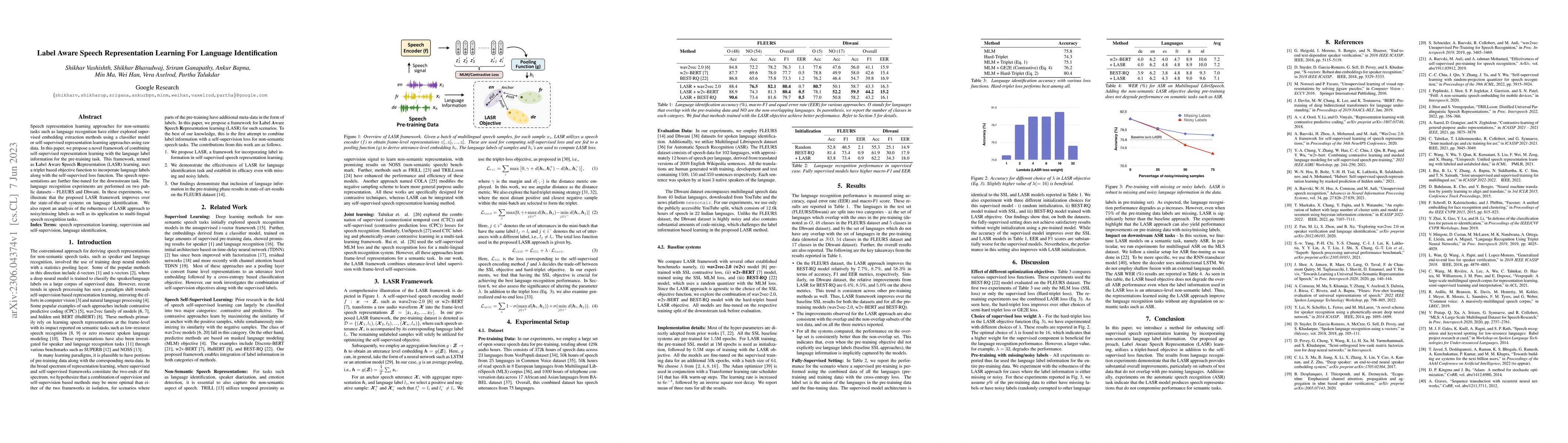 Thumbnail for Label Aware Speech Representation Learning For Language Identification