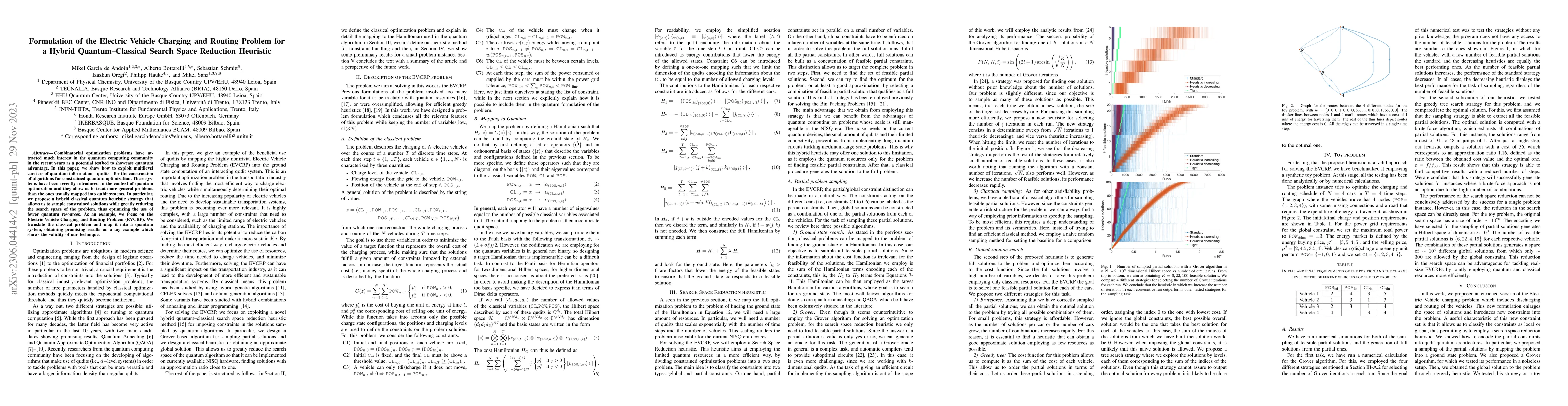 Thumbnail for Formulation of the Electric Vehicle Charging and Routing Problem for a
  Hybrid Quantum-Classical Search Space Reduction Heuristic