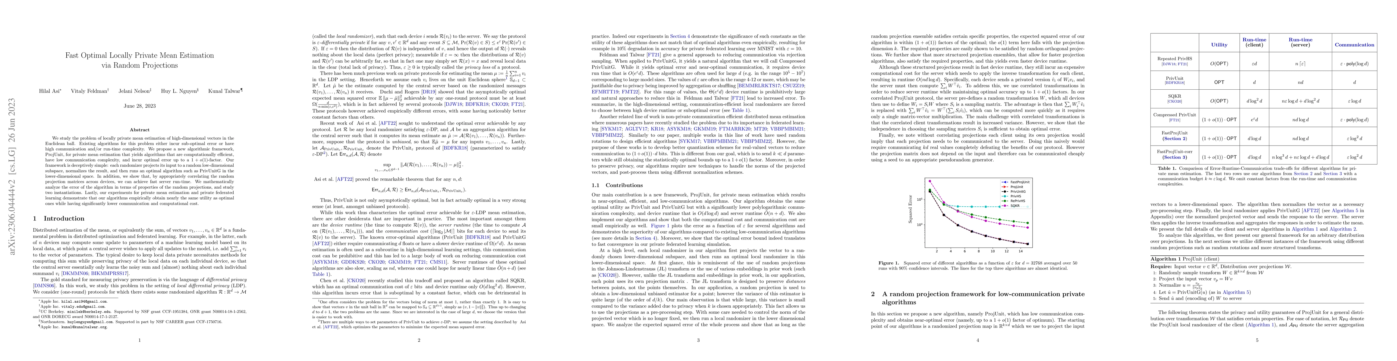 Thumbnail for Fast Optimal Locally Private Mean Estimation via Random Projections