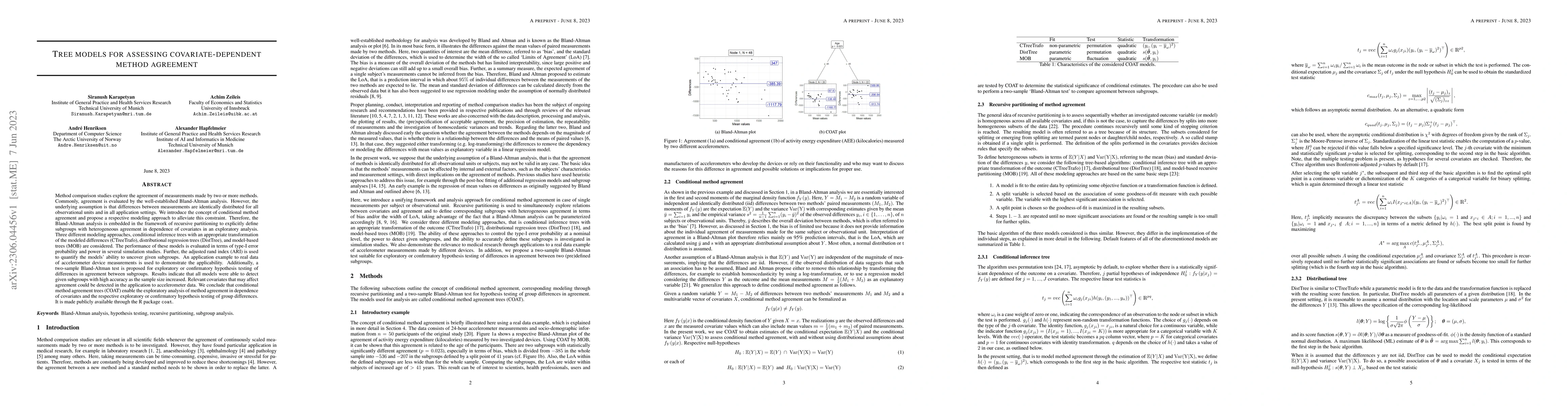 Thumbnail for Tree models for assessing covariate-dependent method agreement