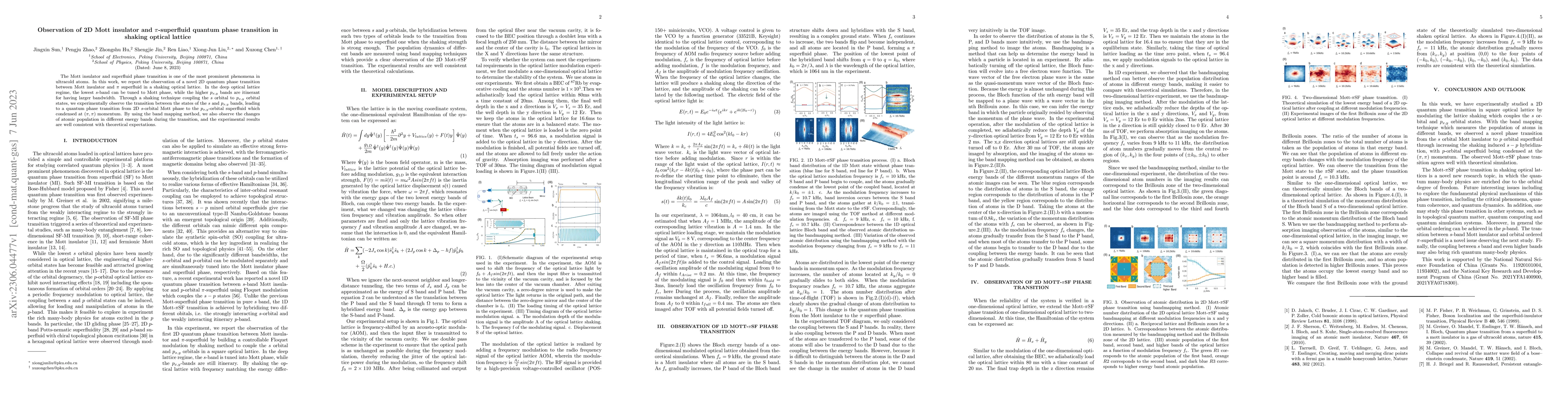 Thumbnail for Observation of 2D Mott insulator and $\pi$-superfluid quantum phase
  transition in shaking optical lattice