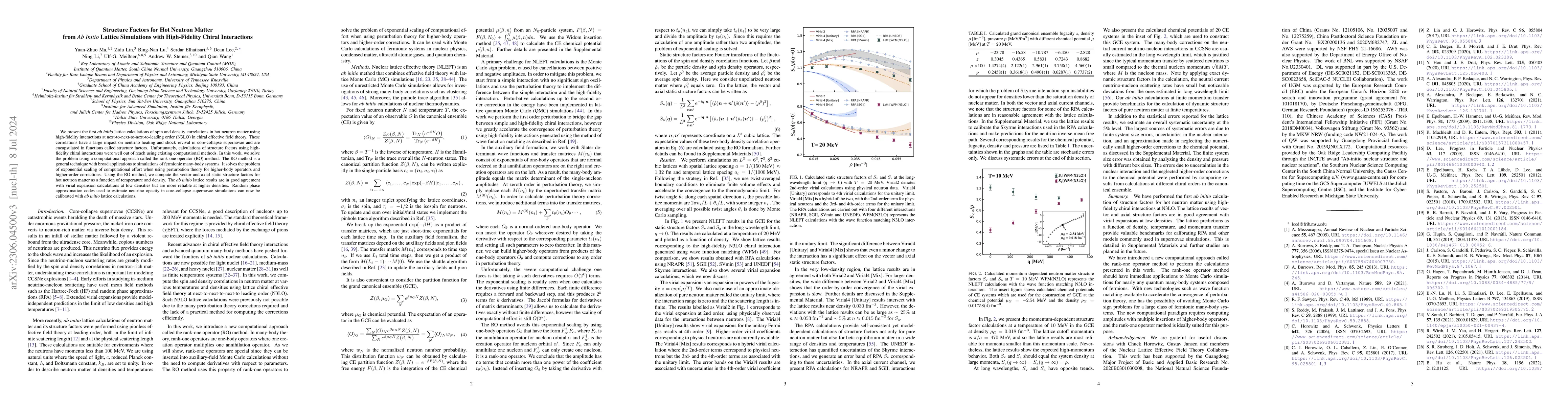 Thumbnail for Structure Factors for Hot Neutron Matter from Ab Initio Lattice
  Simulations with High-Fidelity Chiral Interactions