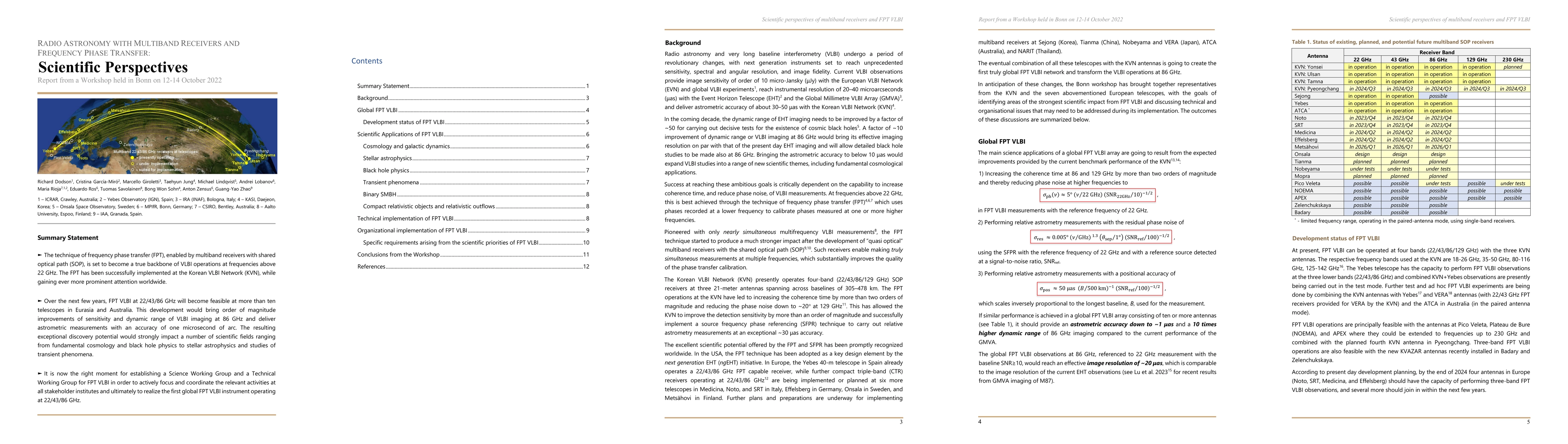 Thumbnail for Radio Astronomy with Multiband Receivers and Frequency Phase Transfer:
  Scientific Perspectives