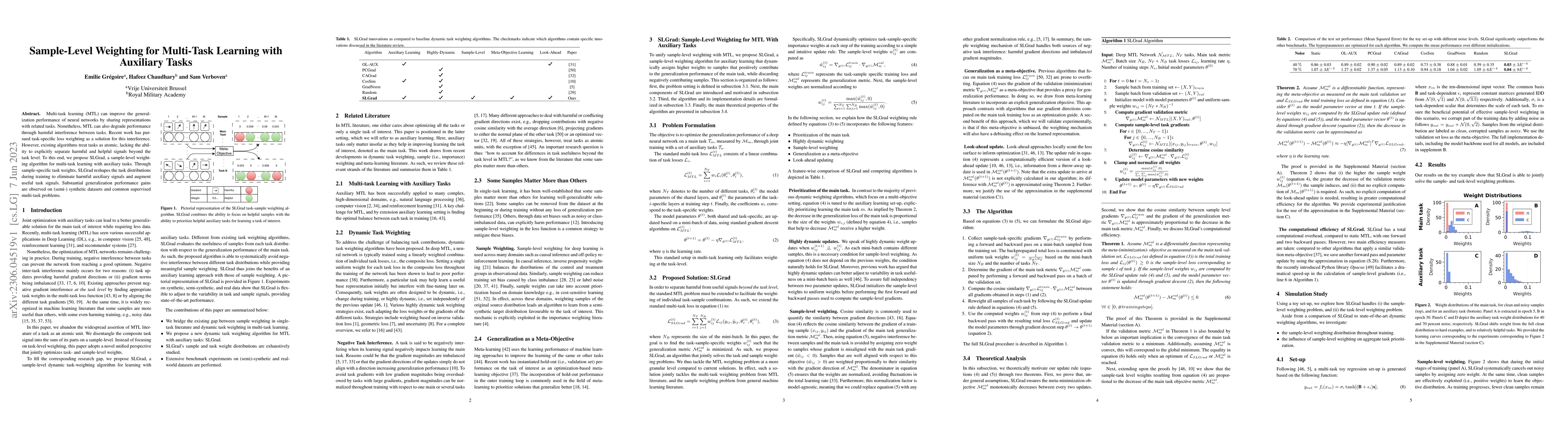 Thumbnail for Sample-Level Weighting for Multi-Task Learning with Auxiliary Tasks
