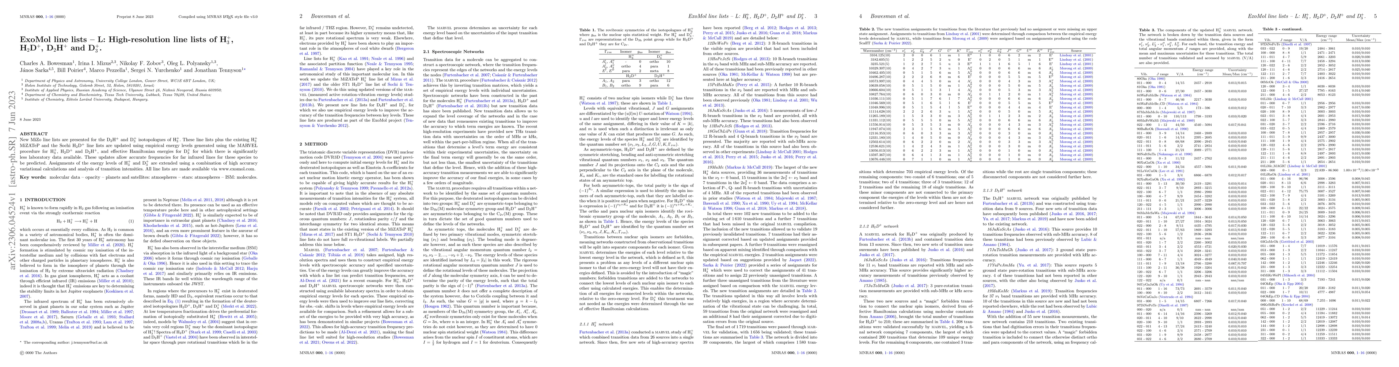 Thumbnail for ExoMol line lists -- L: High-resolution line lists of H$_3^+$,
  H$_2$D$^+$, D$_2$H$^+$ and D$_3^+$