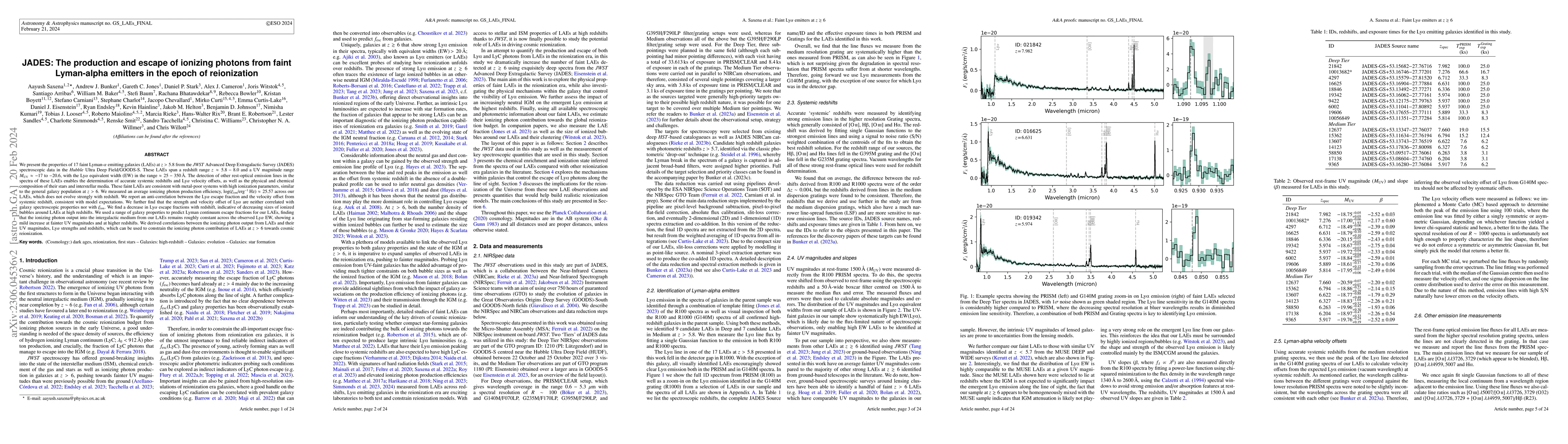 Thumbnail for JADES: The production and escape of ionizing photons from faint
  Lyman-alpha emitters in the epoch of reionization