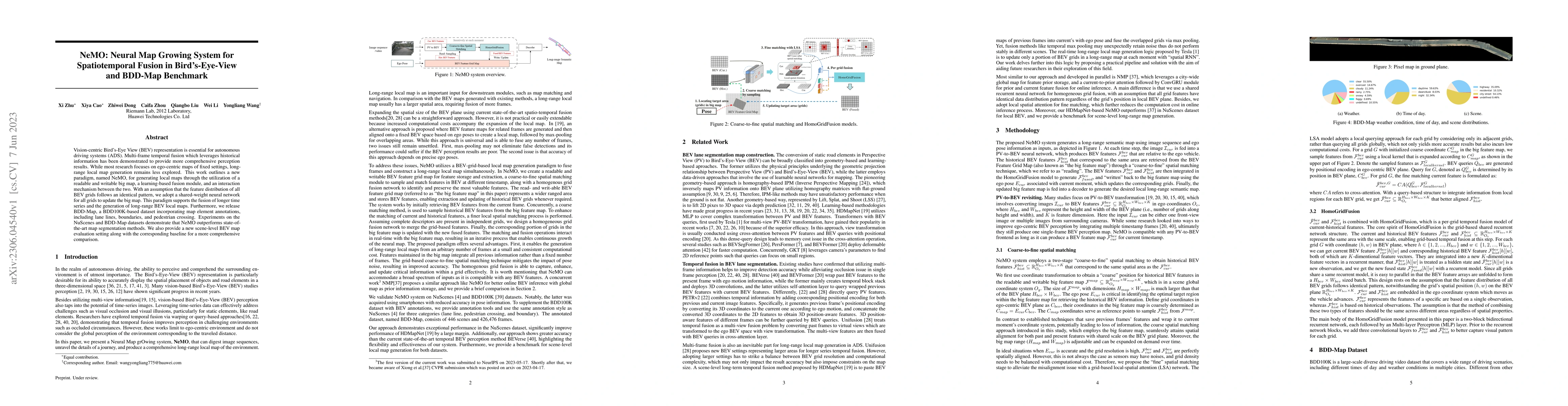 Thumbnail for NeMO: Neural Map Growing System for Spatiotemporal Fusion in
  Bird's-Eye-View and BDD-Map Benchmark
