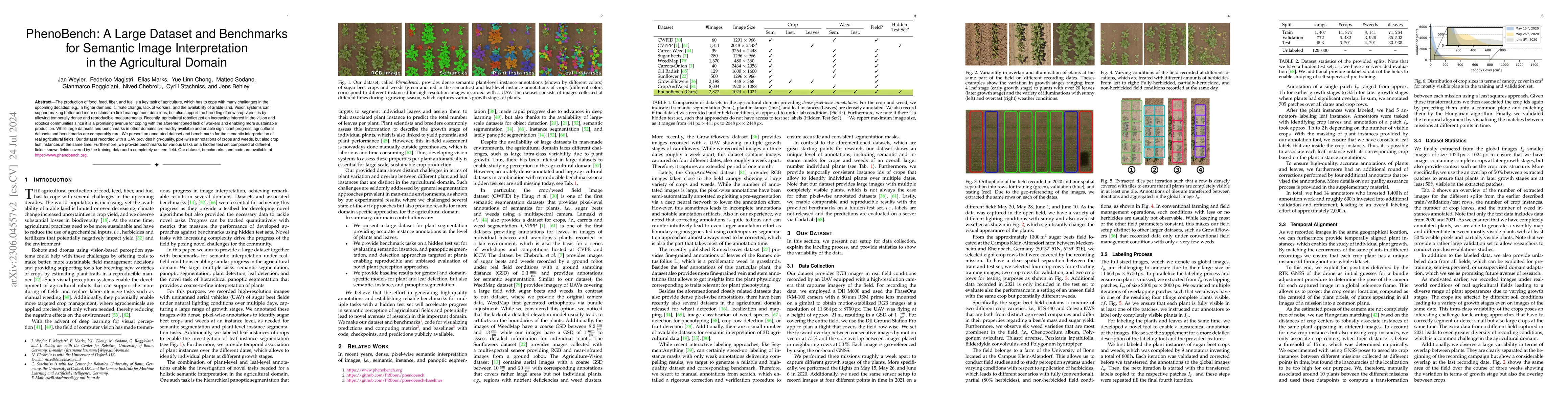 Thumbnail for PhenoBench -- A Large Dataset and Benchmarks for Semantic Image
  Interpretation in the Agricultural Domain
