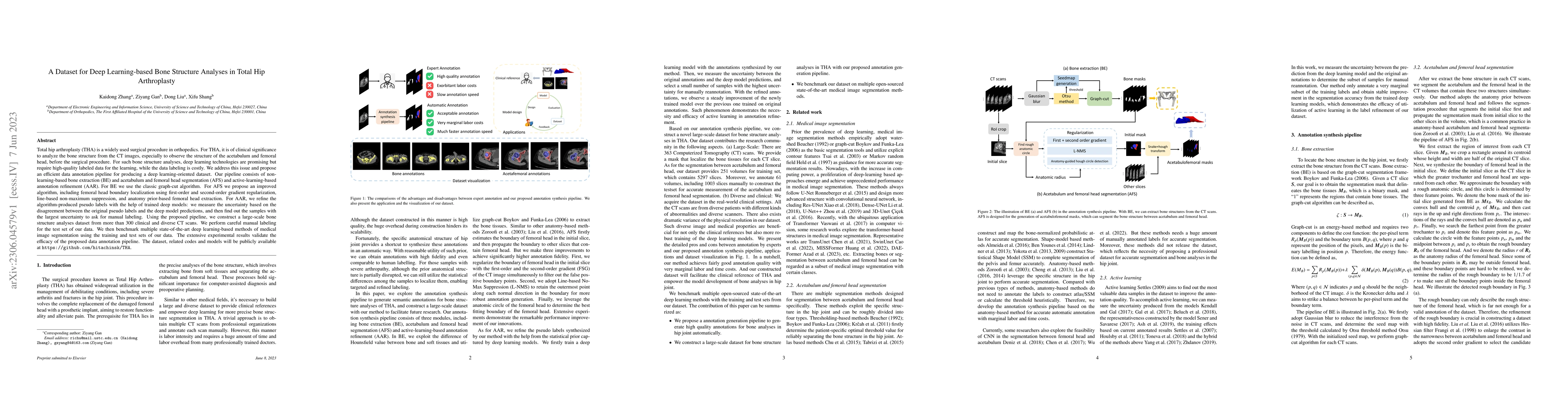 Thumbnail for A Dataset for Deep Learning-based Bone Structure Analyses in Total Hip
  Arthroplasty