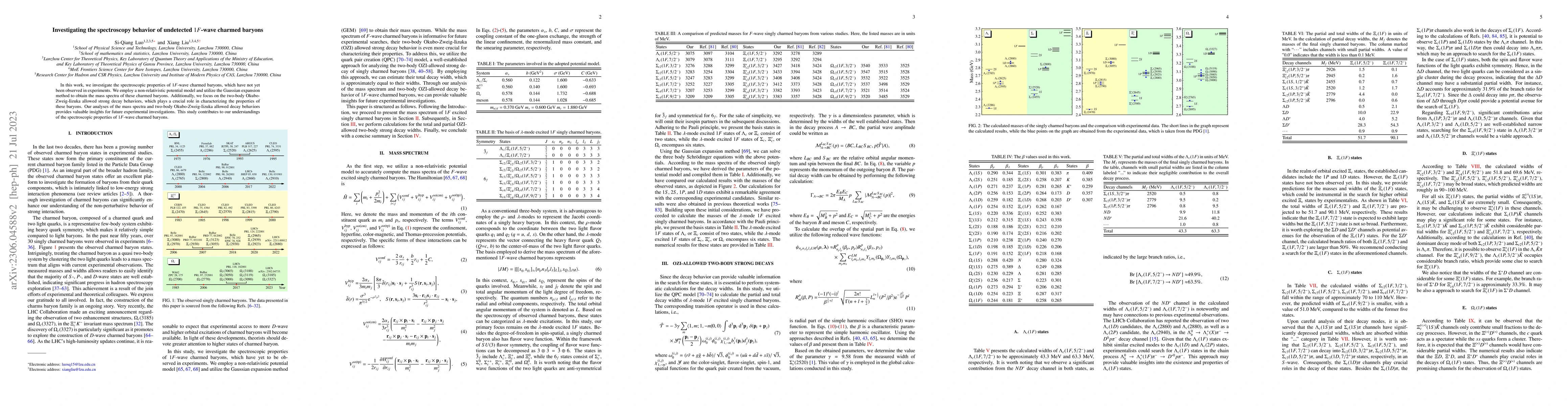 Thumbnail for Investigating the spectroscopy behavior of undetected $1F$-wave charmed
  baryons