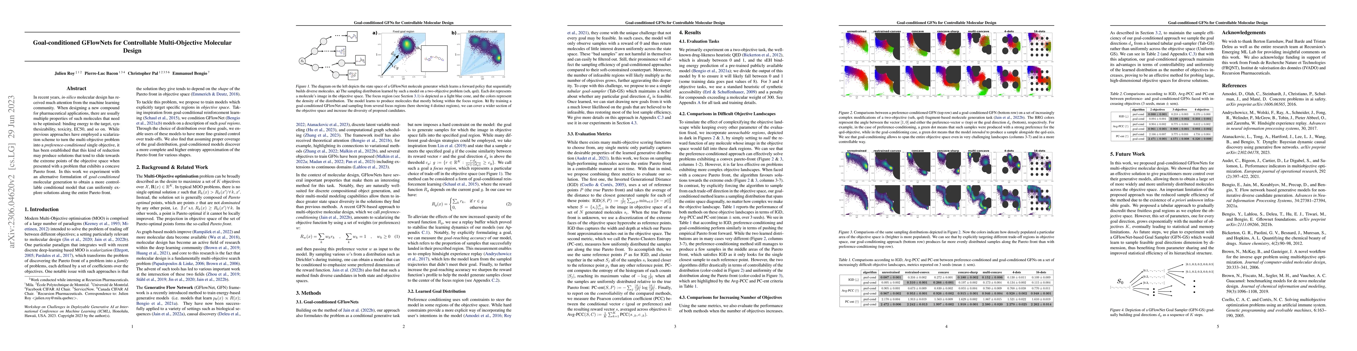 Thumbnail for Goal-conditioned GFlowNets for Controllable Multi-Objective Molecular
  Design